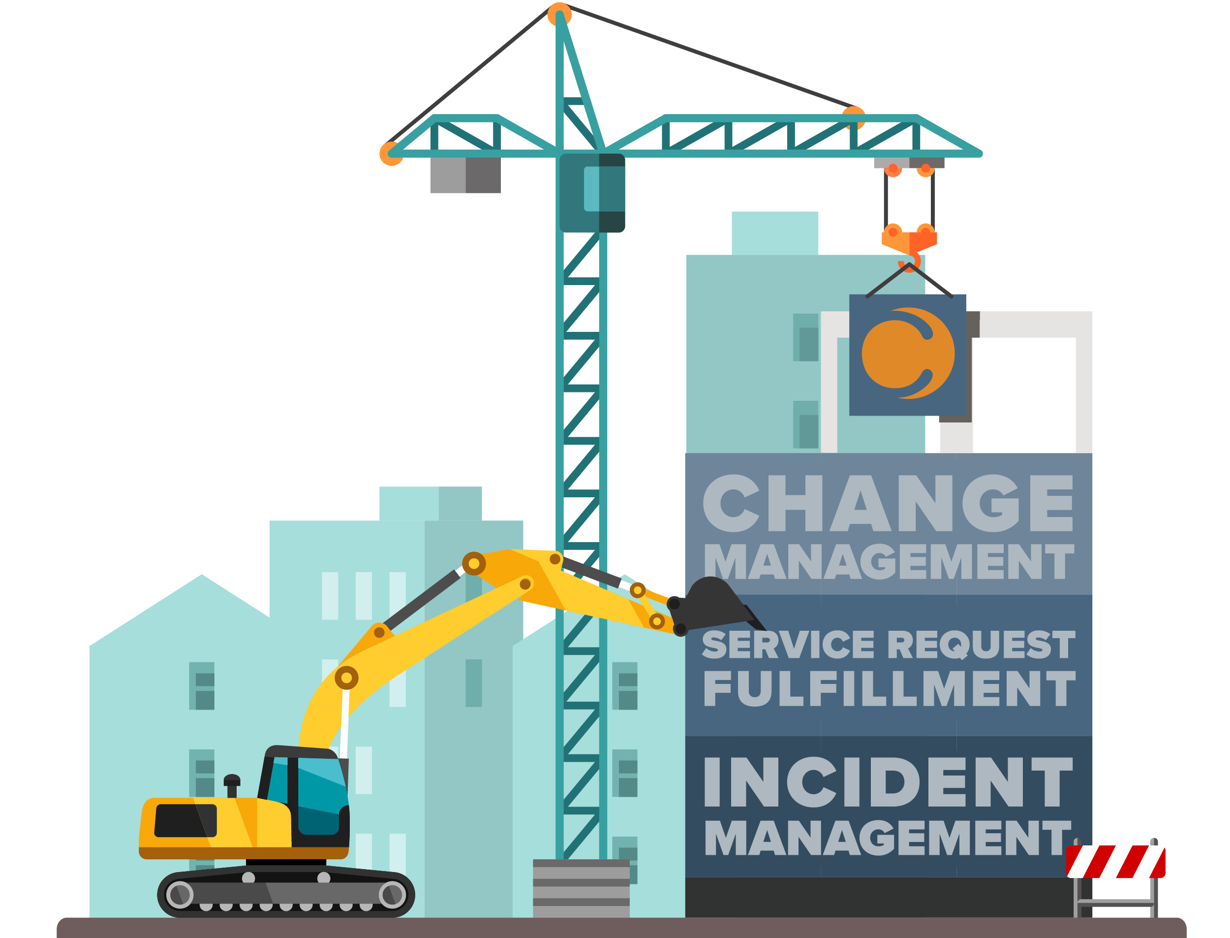 ITIL best practices for ITSM